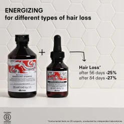 Davines Hair Treatments|Shampoo>ENERGIZING Shampoo